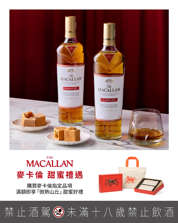 點按觀看大圖
